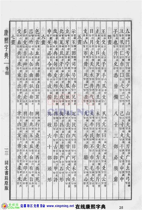 曄五行|康熙字典：曄字解释、笔画、部首、五行、原图扫描版